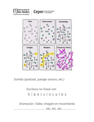 2024-3_CPER1802 - Datos y Representación_Page_4