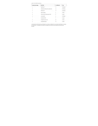 Visualuzación y Storytelling_Page_3